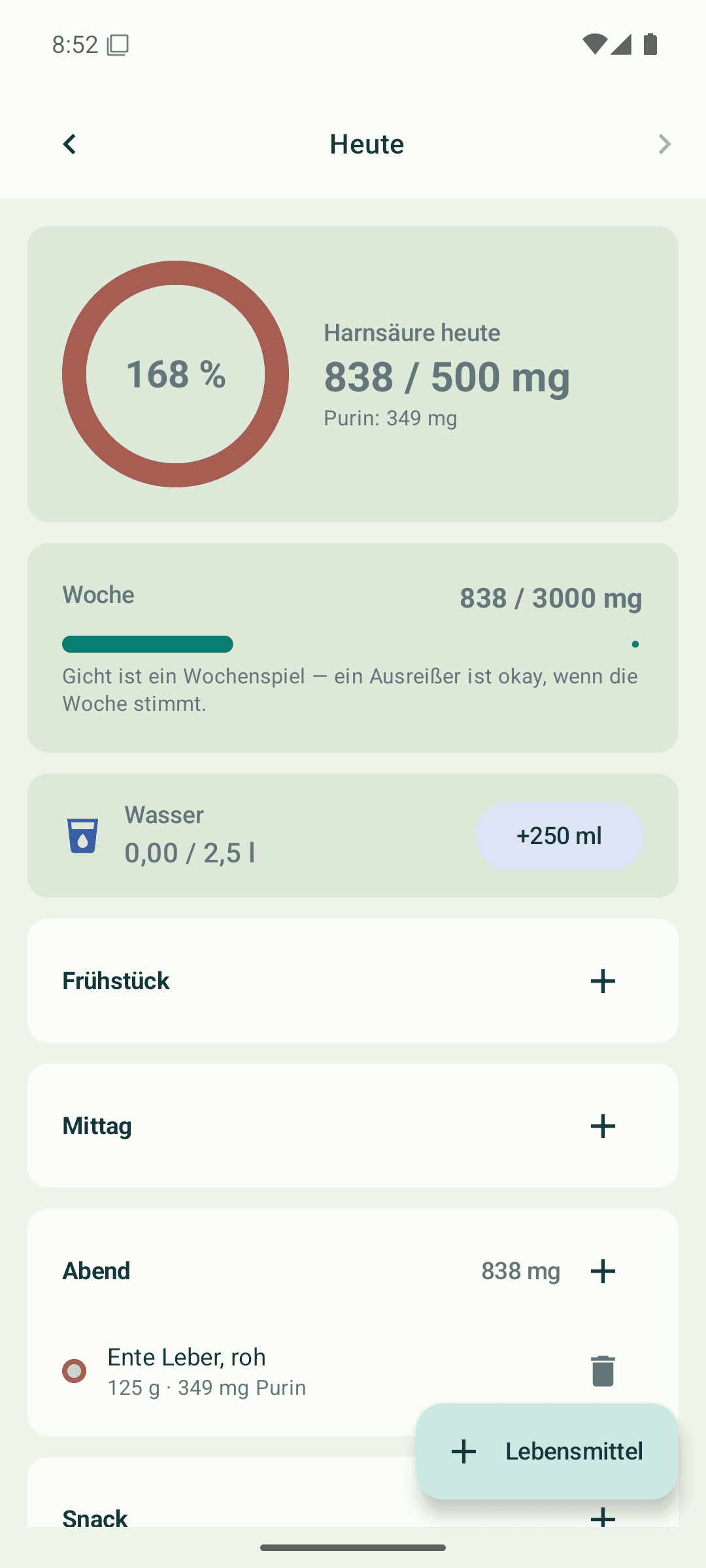 Purin-Kompass Heute-Ansicht: 838 von 500 mg Harnsäure heute, Wochenbudget 3.269 von 3.000 mg, Wasser-Tracker